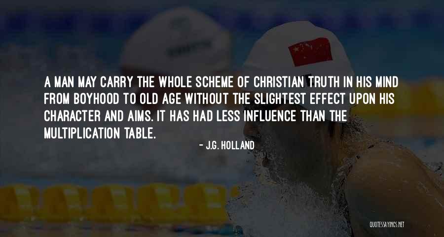 Caldonazzo Lake Quotes By J.G. Holland Caldonazzo Lake Quotes By J.G. Holland