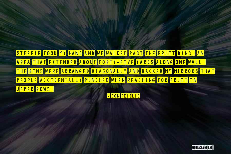 Cambas Investimentos Quotes By Don DeLillo Cambas Investimentos Quotes By Don DeLillo