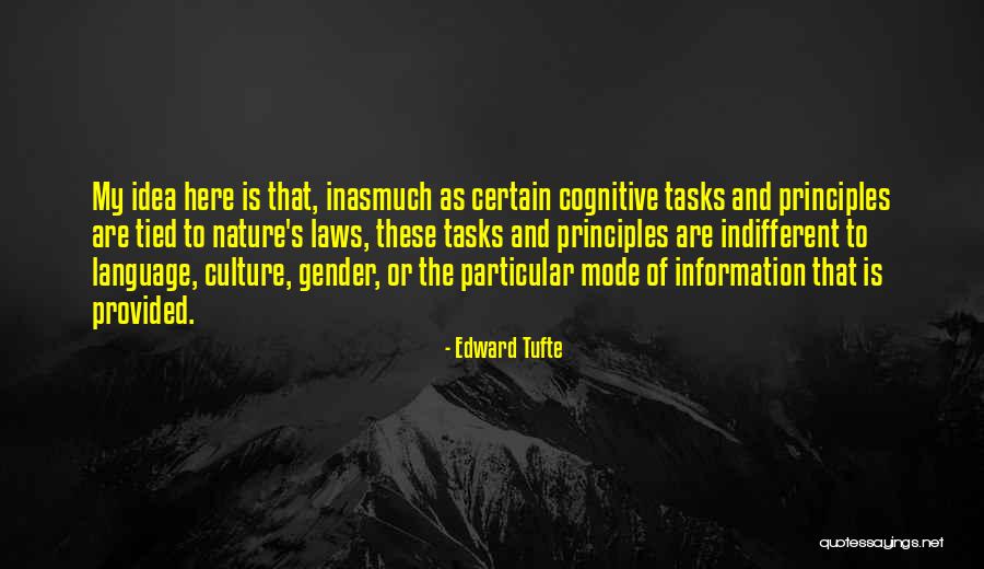 Camiel Quotes By Edward Tufte Camiel Quotes By Edward Tufte