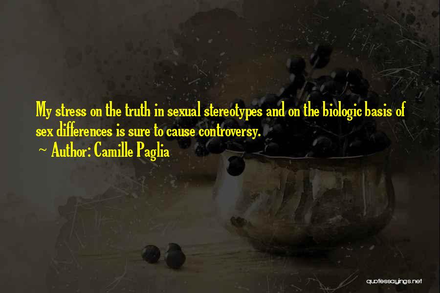 Camille Paglia Quotes 171772