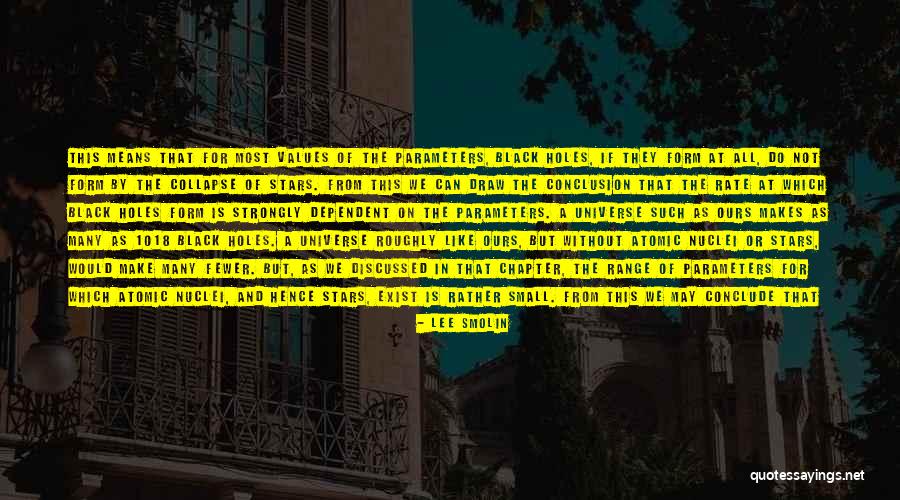 Can A Conclusion Have Quotes By Lee Smolin Can A Conclusion Have Quotes By Lee Smolin