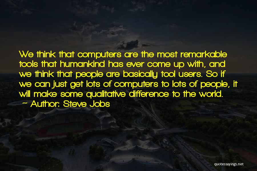 Can Computers Think Quotes By Steve Jobs