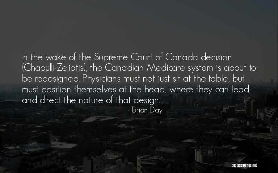 Canadian Medicare Quotes By Brian Day Canadian Medicare Quotes By Brian Day