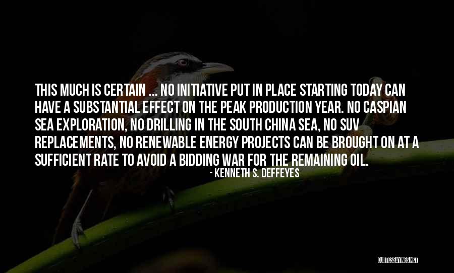 Canalini Consulting Quotes By Kenneth S. Deffeyes Canalini Consulting Quotes By Kenneth S. Deffeyes