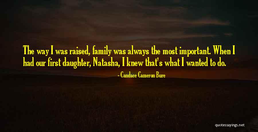 Candace Cameron Bure Quotes 1544032 Candace Cameron Bure Quotes 1544032