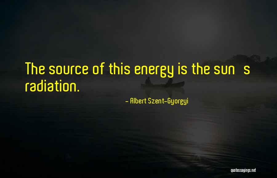 Candeias Clube Quotes By Albert Szent-Gyorgyi Candeias Clube Quotes By Albert Szent-Gyorgyi