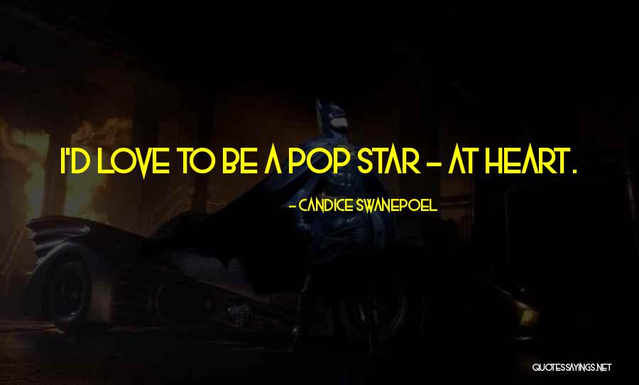 Candice Swanepoel Quotes 419281 Candice Swanepoel Quotes 419281