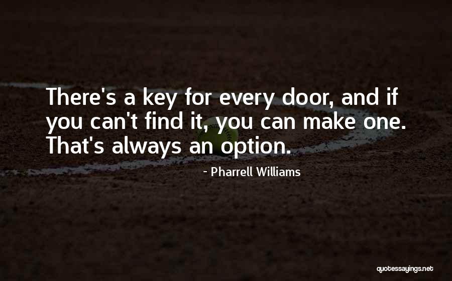 Candidness Synonym Quotes By Pharrell Williams Candidness Synonym Quotes By Pharrell Williams