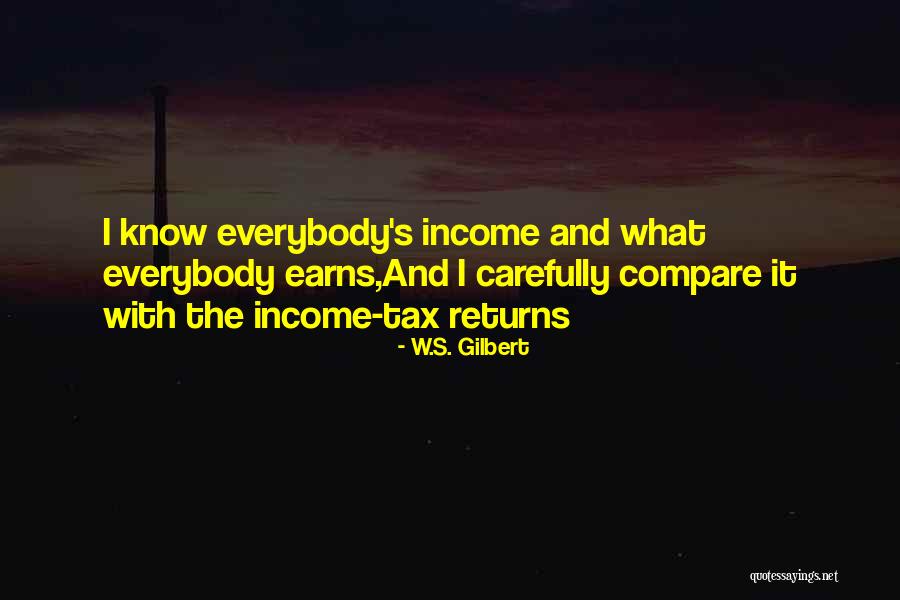 Canelo Alvarez Quotes By W.S. Gilbert Canelo Alvarez Quotes By W.S. Gilbert