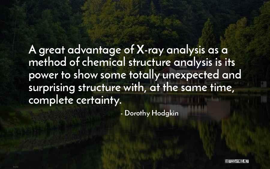Canote Brothers Quotes By Dorothy Hodgkin