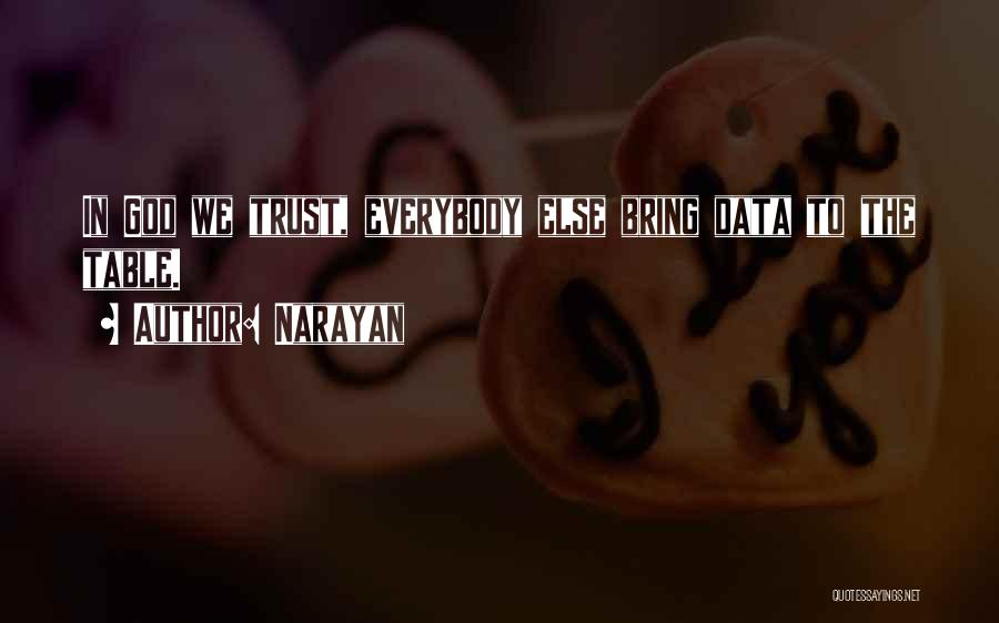 Can't Trust Everybody Quotes By Narayan