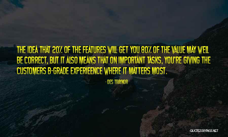 Cantienica Quotes By Des Traynor Cantienica Quotes By Des Traynor