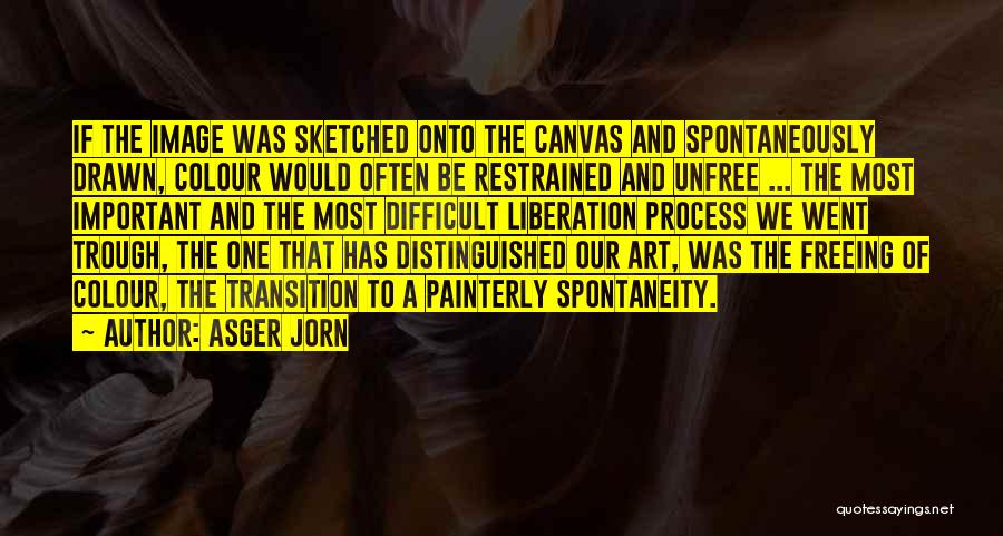 Canvas Art And Quotes By Asger Jorn