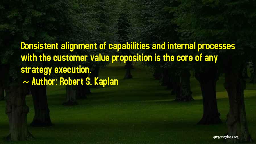 Capabilities Quotes By Robert S. Kaplan