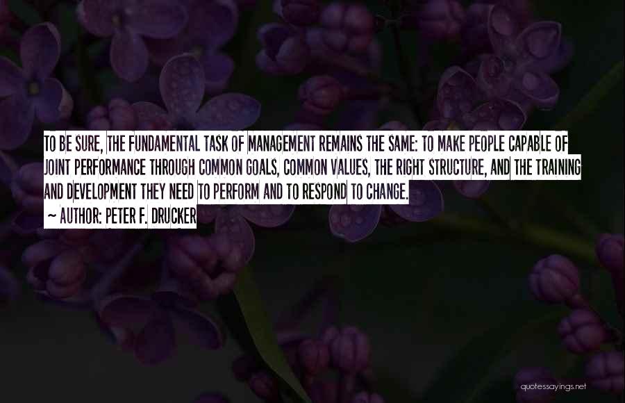 Capable Of Change Quotes By Peter F. Drucker