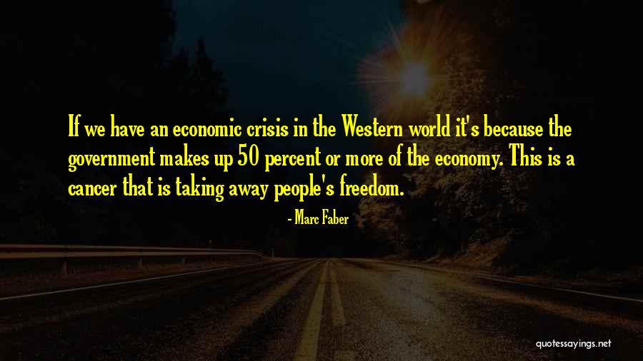 Capex Budget Quotes By Marc Faber Capex Budget Quotes By Marc Faber