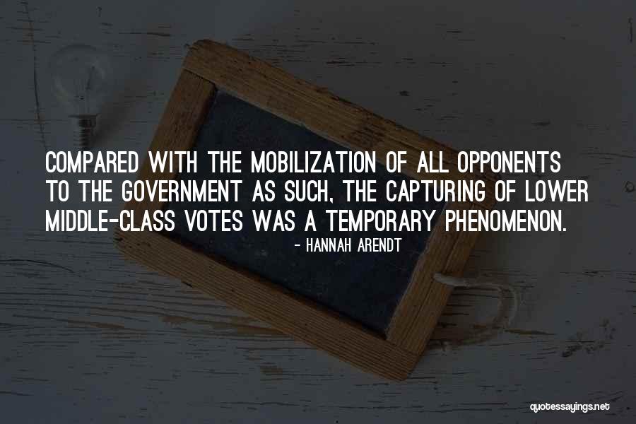 Capturing Self Quotes By Hannah Arendt Capturing Self Quotes By Hannah Arendt