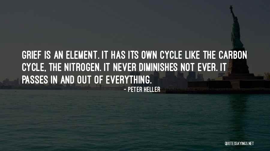 Carbon Cycle Quotes By Peter Heller Carbon Cycle Quotes By Peter Heller