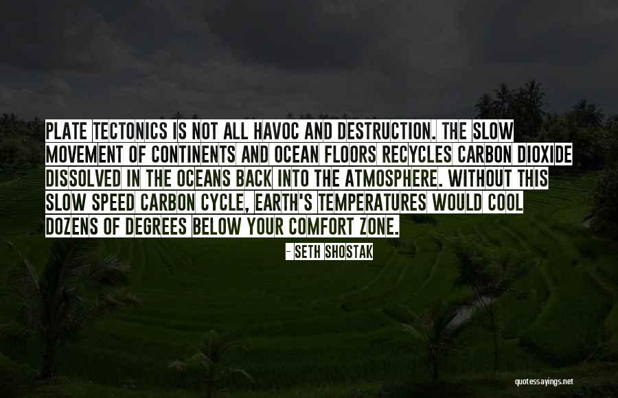 Carbon Cycle Quotes By Seth Shostak Carbon Cycle Quotes By Seth Shostak