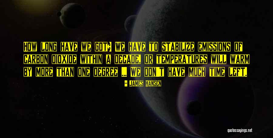 Carbon Dioxide Emissions Quotes By James Hansen Carbon Dioxide Emissions Quotes By James Hansen