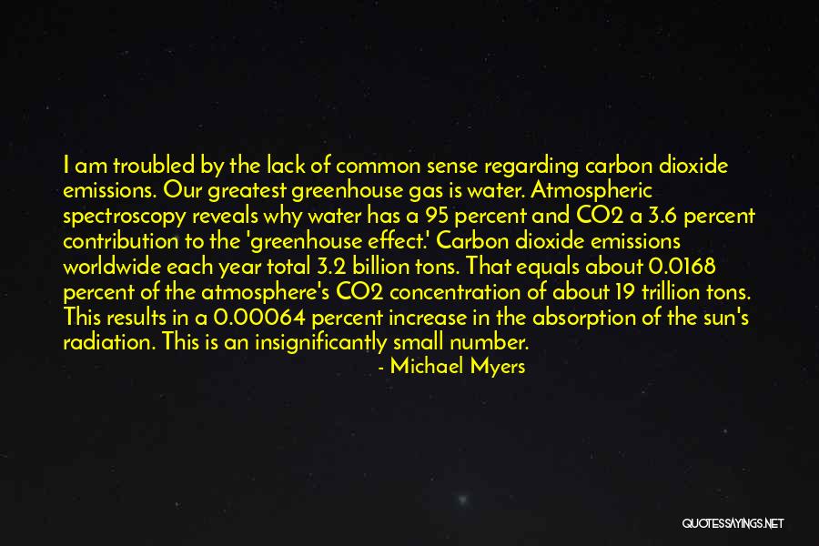 Carbon Dioxide Emissions Quotes By Michael Myers Carbon Dioxide Emissions Quotes By Michael Myers