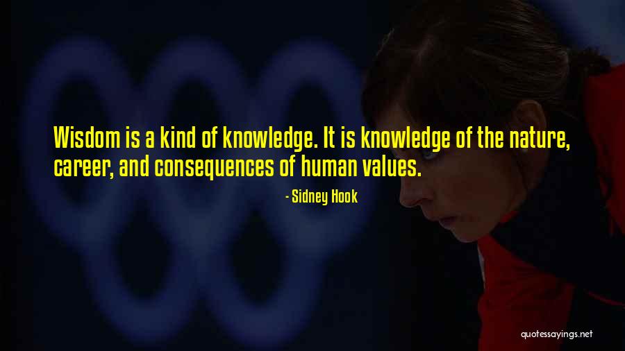 Carcinogen In Processed Meat Quotes By Sidney Hook Carcinogen In Processed Meat Quotes By Sidney Hook