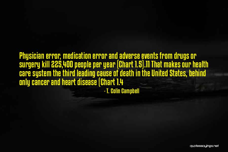 Care Cancer Quotes By T. Colin Campbell Care Cancer Quotes By T. Colin Campbell