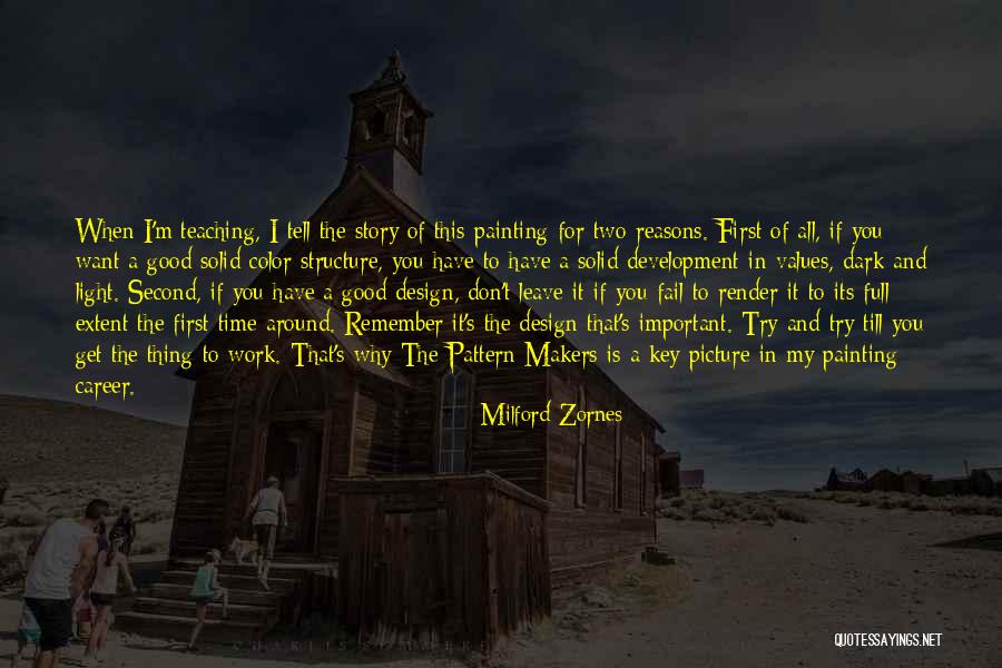 Career Development Quotes By Milford Zornes Career Development Quotes By Milford Zornes