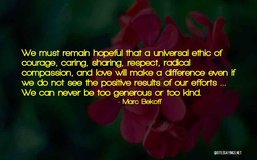 Caring And Not Caring Quotes By Marc Bekoff Caring And Not Caring Quotes By Marc Bekoff