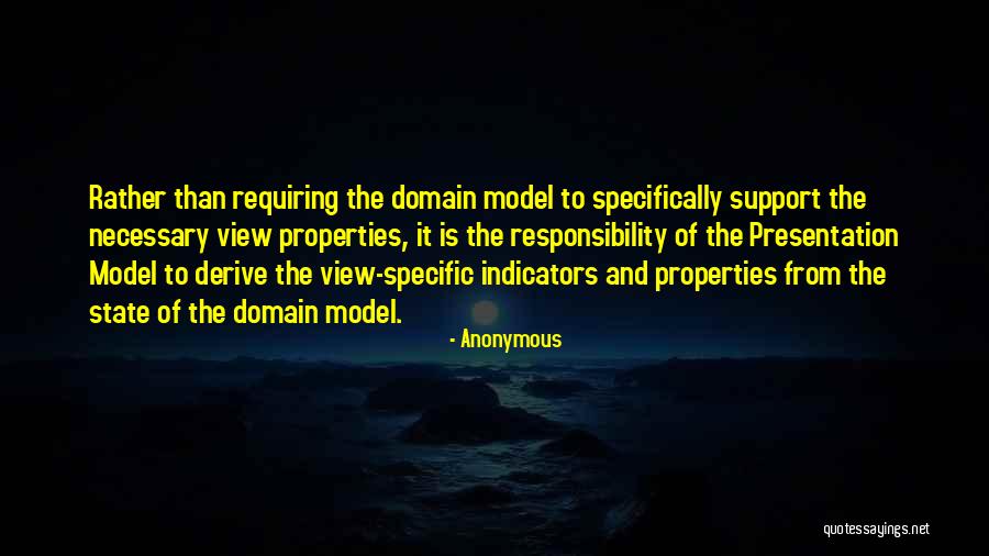 Carisoprodol Brand Quotes By Anonymous Carisoprodol Brand Quotes By Anonymous
