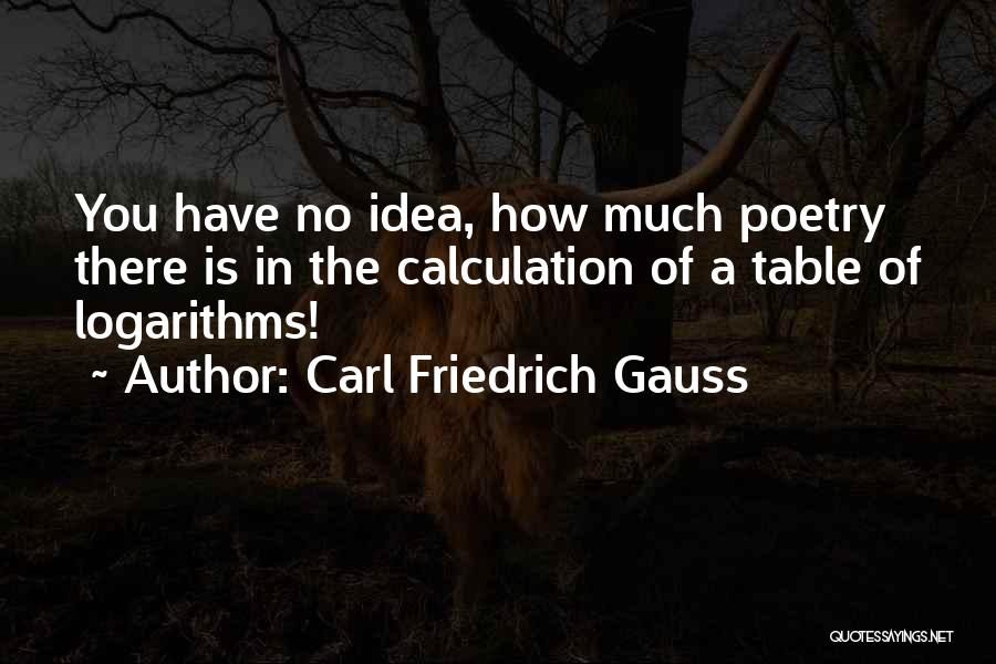 Carl Friedrich Gauss Quotes 1412621