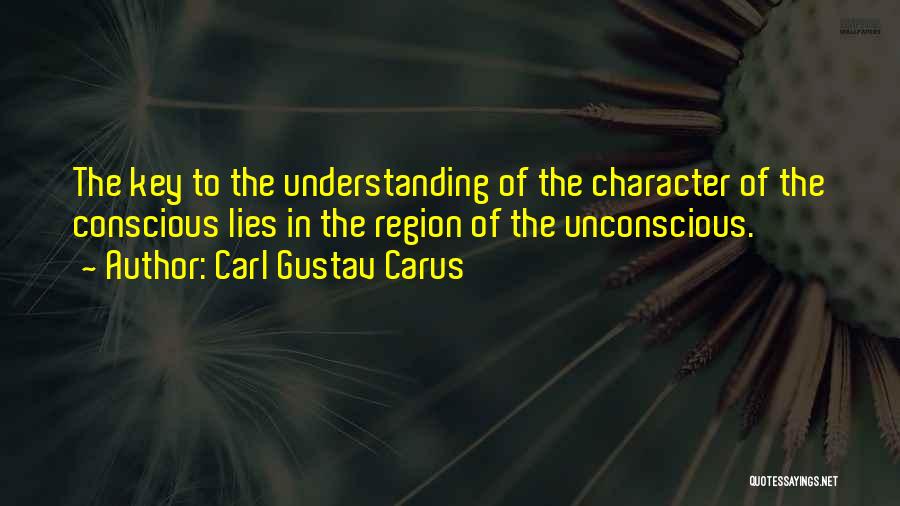 Carl Gustav Quotes By Carl Gustav Carus