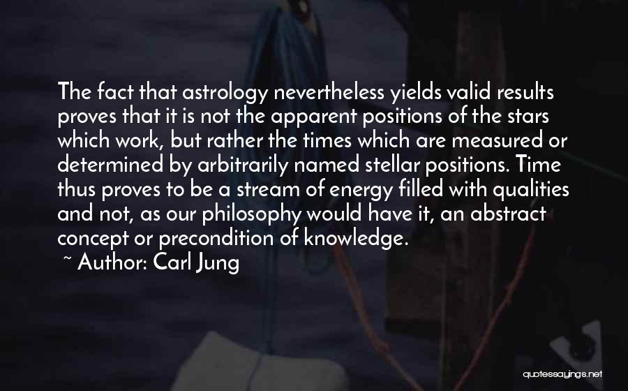 Carl Jung Astrology Quotes By Carl Jung