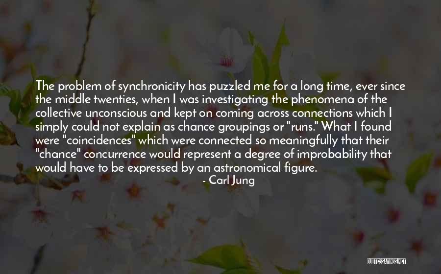 Carl Jung Collective Unconscious Quotes By Carl Jung Carl Jung Collective Unconscious Quotes By Carl Jung