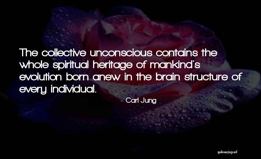 Carl Jung Unconscious Quotes By Carl Jung