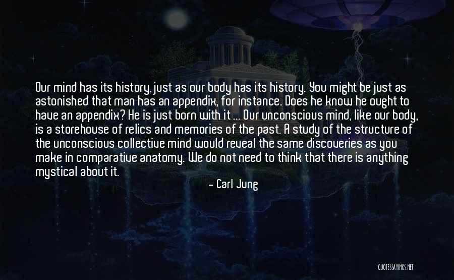 Carl Jung Unconscious Quotes By Carl Jung