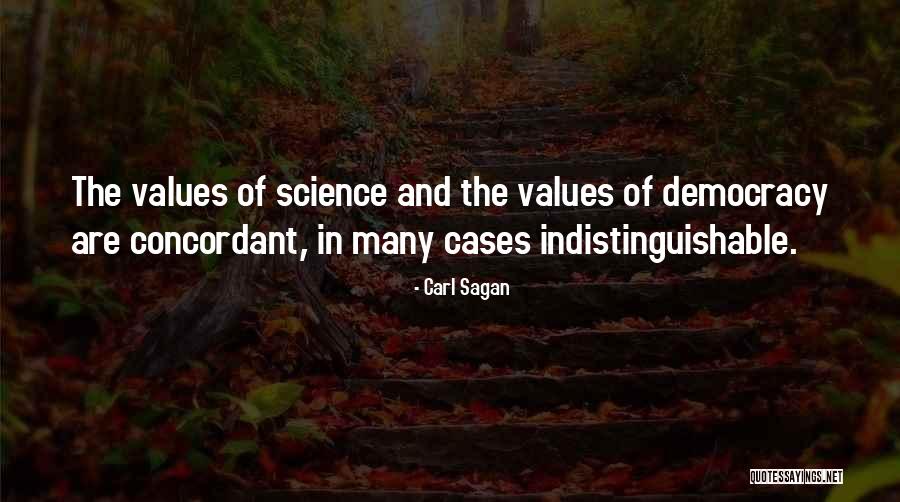 Carl Sagan Science Quotes By Carl Sagan