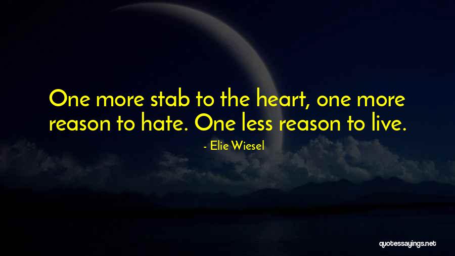 Carnoso In English Quotes By Elie Wiesel Carnoso In English Quotes By Elie Wiesel