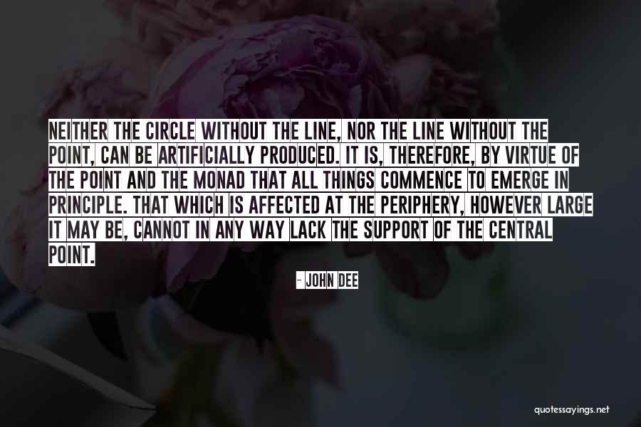 Carpenteroa Quotes By John Dee Carpenteroa Quotes By John Dee