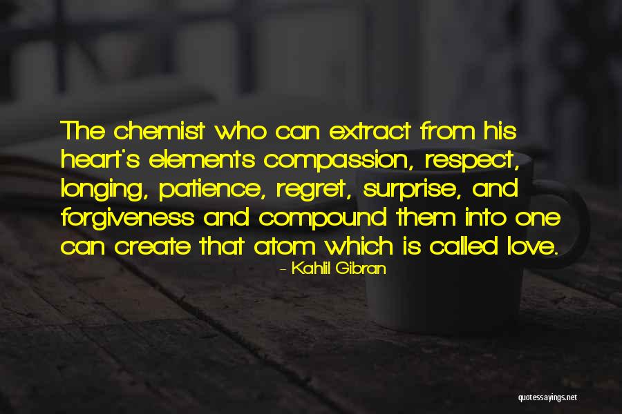 Carregar Quotes By Kahlil Gibran Carregar Quotes By Kahlil Gibran
