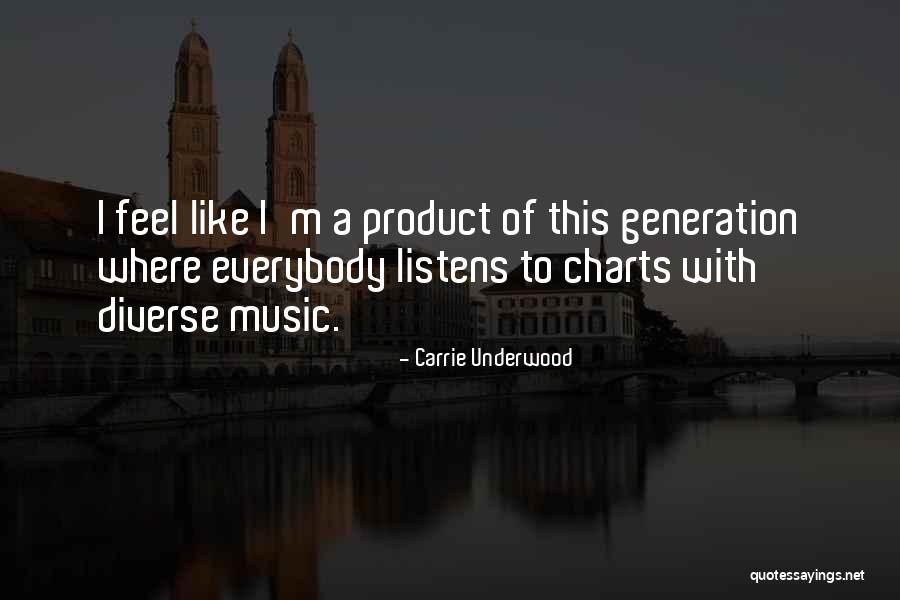 Carrie Underwood Quotes 1636159 Carrie Underwood Quotes 1636159