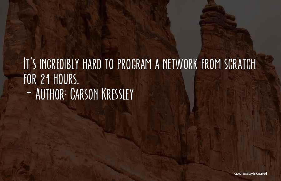 Carson Kressley Quotes 1679476