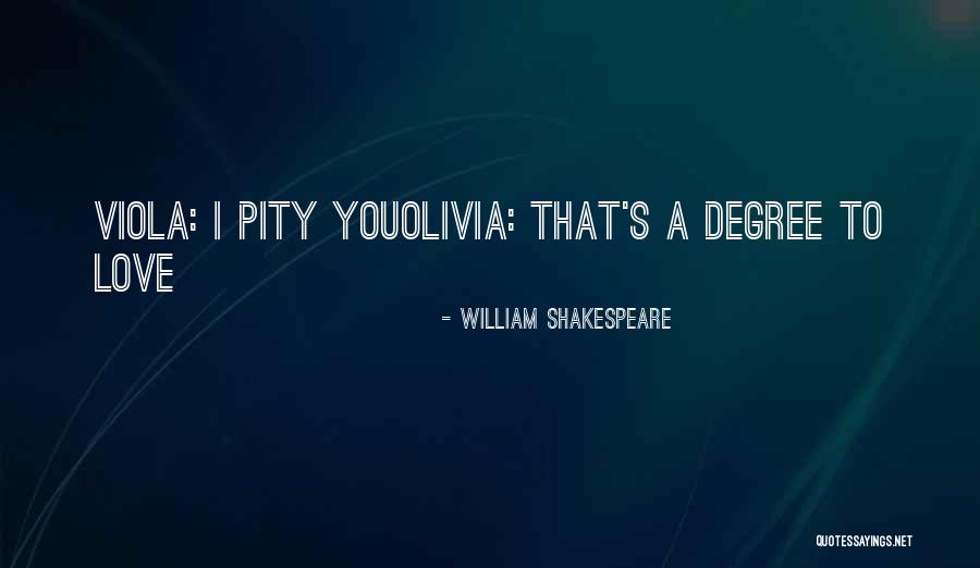 Cascading Style Quotes By William Shakespeare Cascading Style Quotes By William Shakespeare