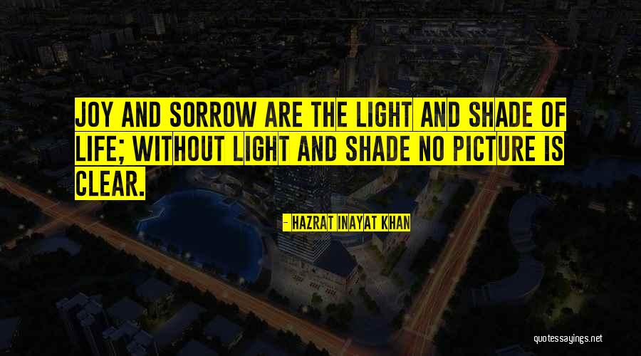 Casensky Hlavaty Quotes By Hazrat Inayat Khan Casensky Hlavaty Quotes By Hazrat Inayat Khan