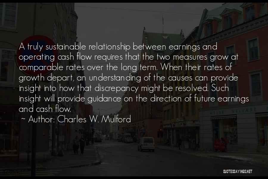 Cash Flow Quotes By Charles W. Mulford