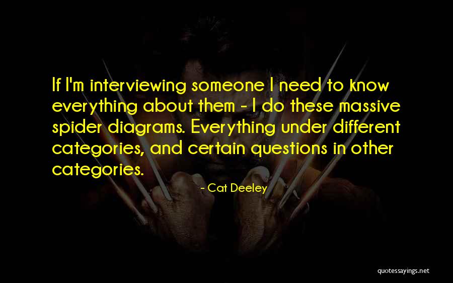 Cat Deeley Quotes 1019032