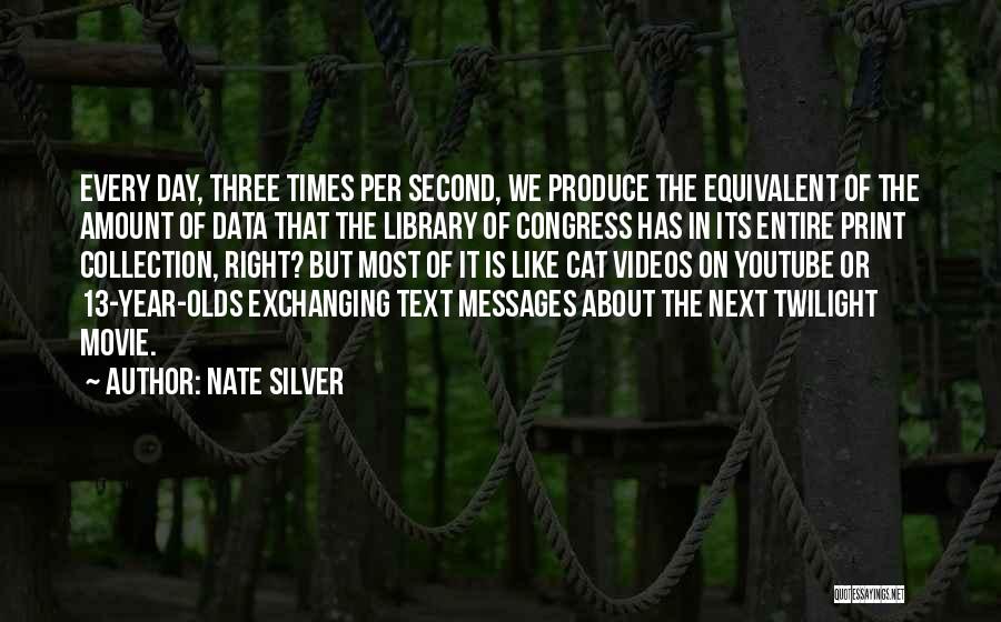 Cat Videos Quotes By Nate Silver