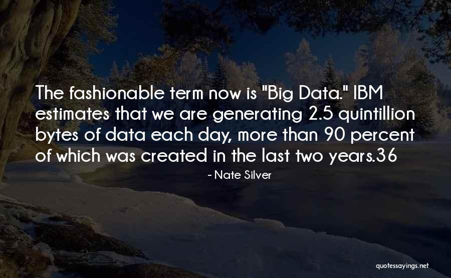 Catastrophism Examples Quotes By Nate Silver Catastrophism Examples Quotes By Nate Silver