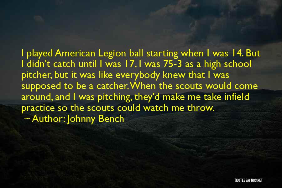 Catcher And Pitcher Quotes By Johnny Bench