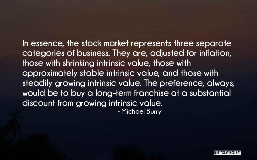 Categories Quotes By Michael Burry